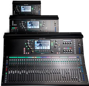 Mixing Consoles